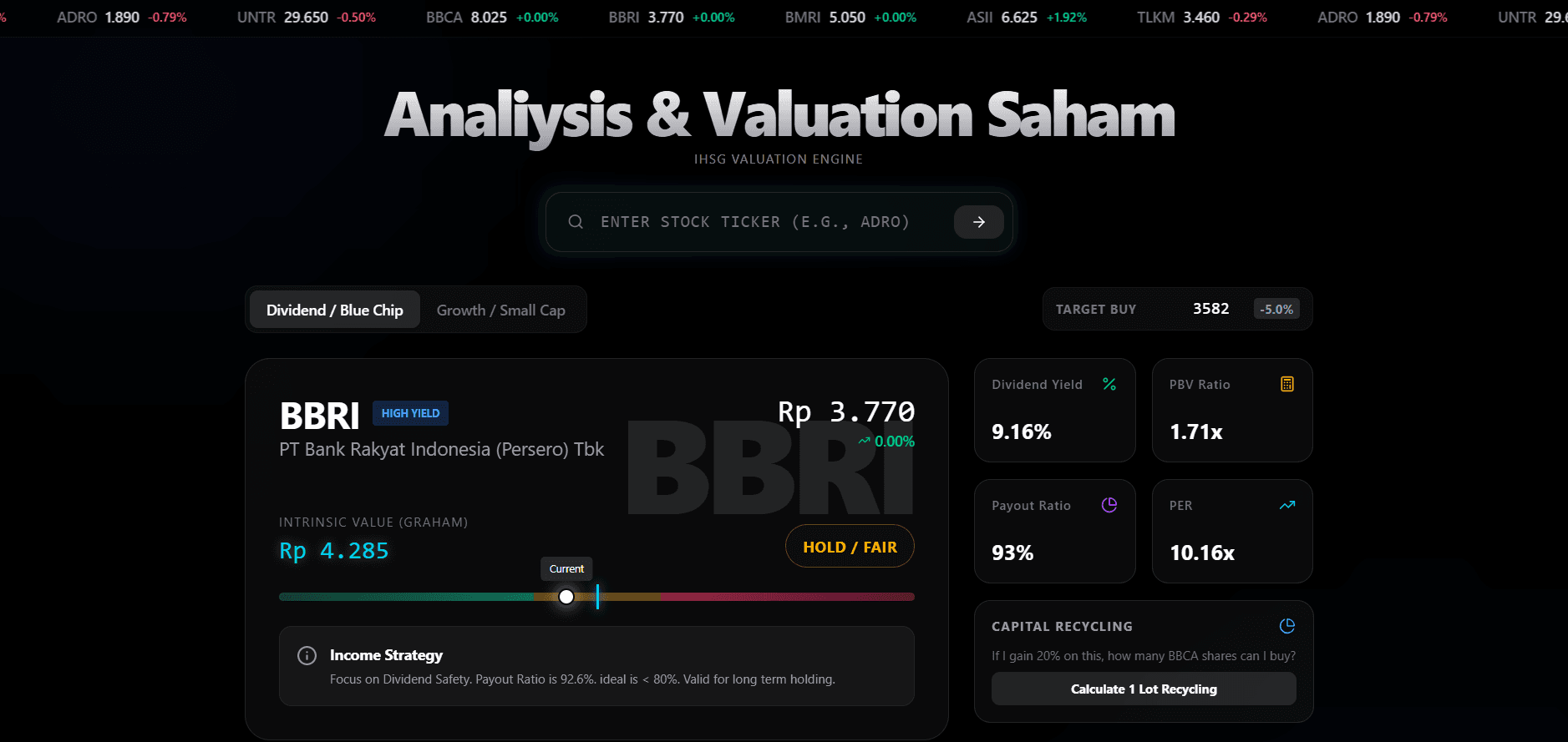 Analiysis & Valuation Saham